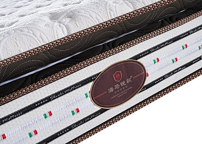 1.5M Memory Firm Medium Spring Mattress Queen Size Low Resilience Breathable
