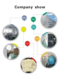 BOIV Lighting Technology Co,. Limited