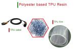 Stable Melting Point Tpu Plastic Material