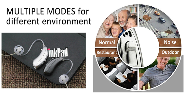 ISO FDA Approved Over The Counter Hearing Aids For Tinnitus