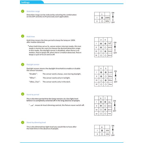 HNS105 12V Microwave Sensor IP20 8 Pin DIP Switch Setting For Solar System