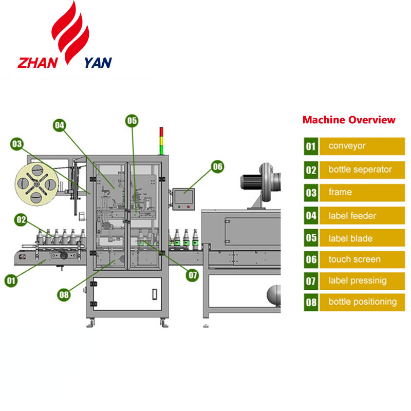 Industrial Shrink Sleeve Label Printing Machine 2.0KW For Beverage Packaging