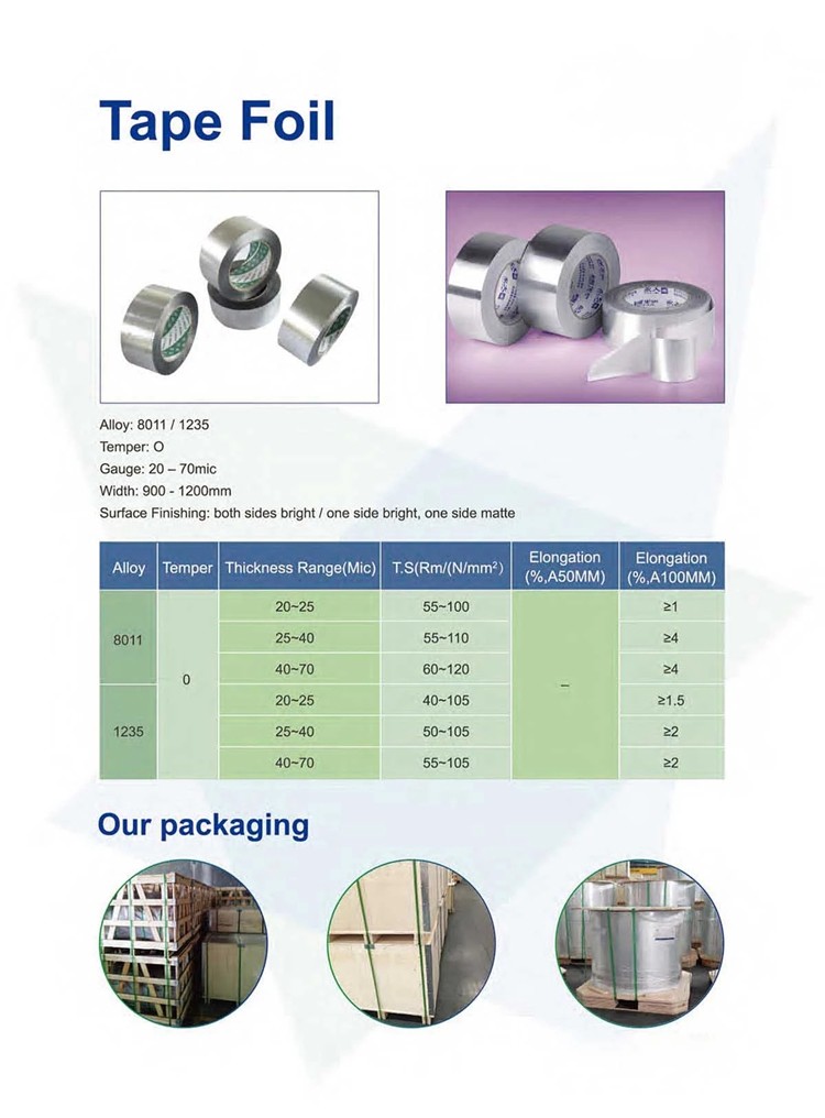 0.07mm 1100 1235 Aluminum Foil Large Rolls