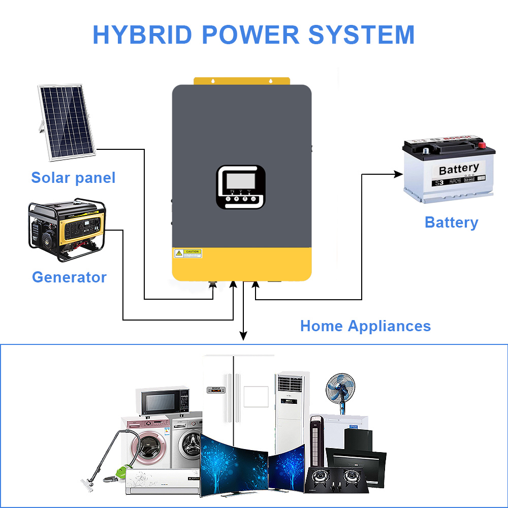 6200W 48VDC Home Solar Inverter With Pure Sine Wave Output Overload Protection