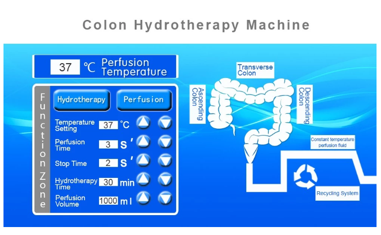 Irrigation 2l/Min Colon Hydrotherapy Machine Supersonic