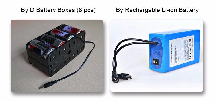 Low Power Consumption Battery Lcd Screen , 800*480 Lcd Media Player