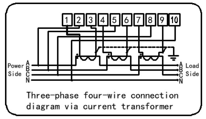 RS485 LoRaWAN Three Phase Energy Meter IoT Based Energy Metering System