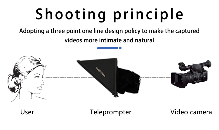 Windows 8 Supported TY21G2 Dual Screen Studio Teleprompter with PTZ Caster Tripod
