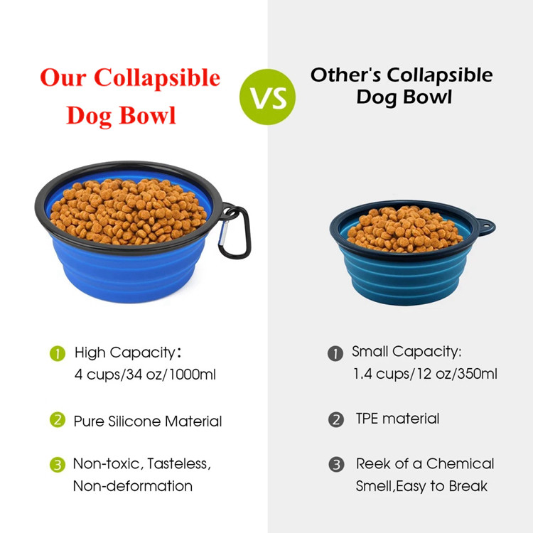Custom Feeding Travel Silicone Pet Supplies Non - Toxic Durable Easy For Storage