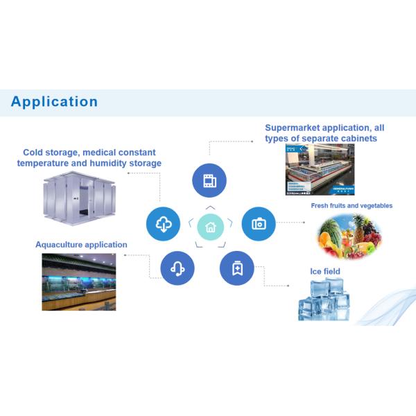 3HP R404a Intelligent Scroll Compressor Condensing Unit for Cold Storage
