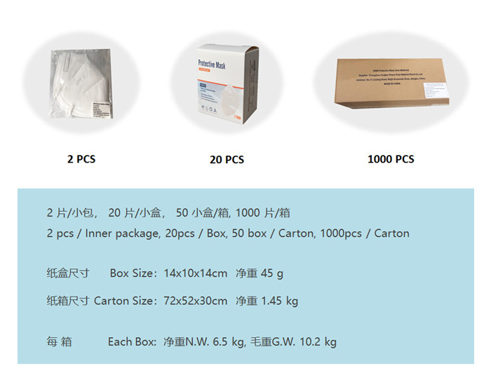Personal Protection Dust Respirator KN95 Mask Pm 2.5