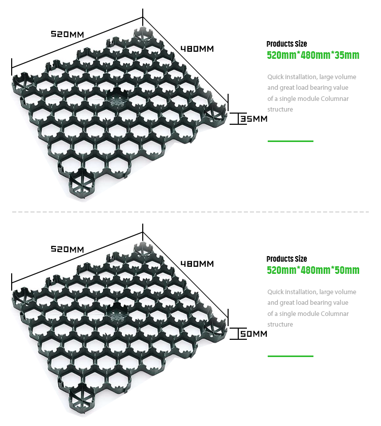 Strengthen Your Soil with Our Ground Reinforcement System 4 Quantity per Square Meter