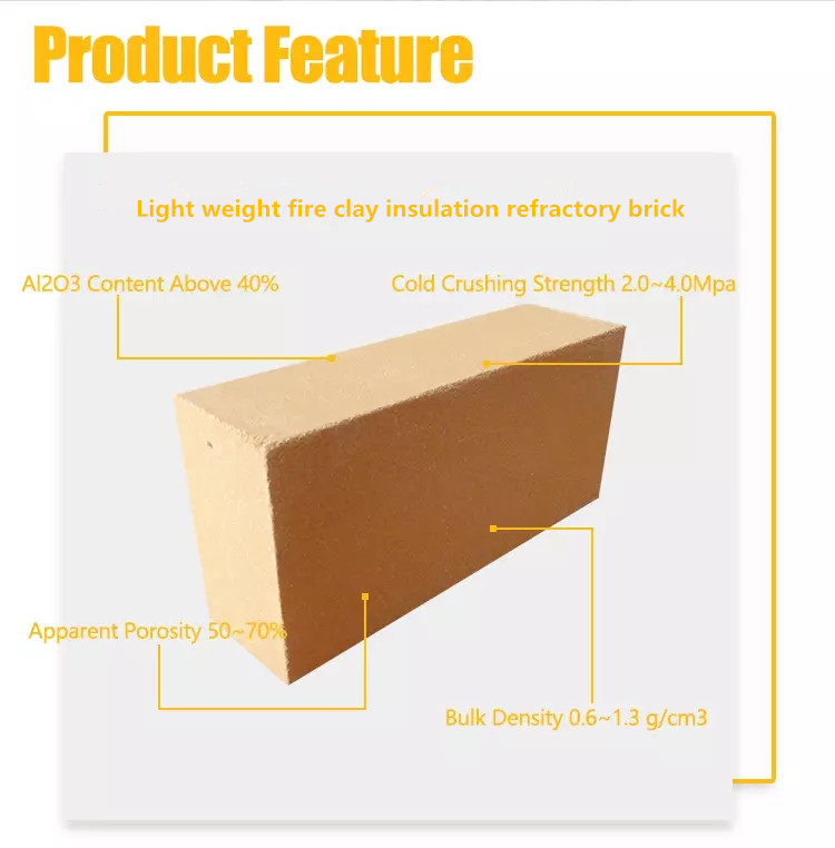 Fire Clay Insulating Brick for Furnace Lining or Kiln Insulation High Heat Resistance