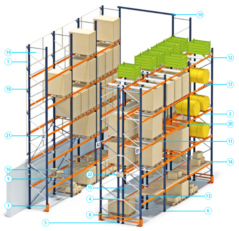  Heavy Duty Pallet Racking