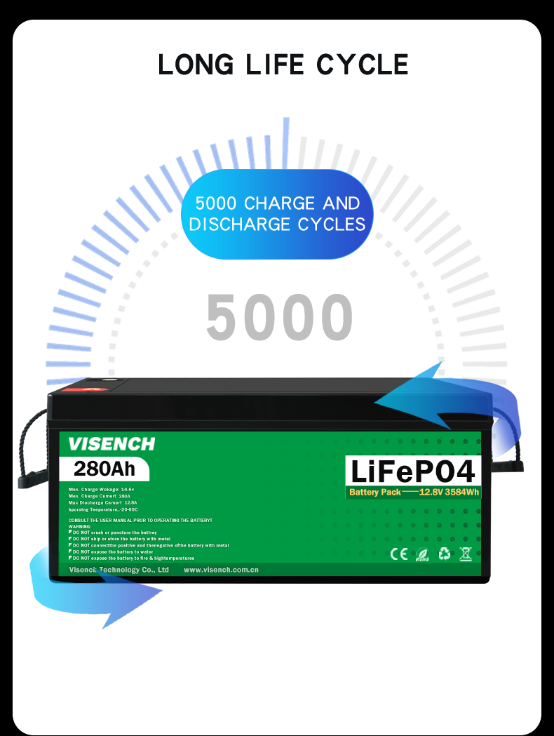 Visench Solar Energy 12V 280Ah Rechargeable Lithium Iron Phosphate Battery 12.8V 280Ah Lifepo4 Batteries