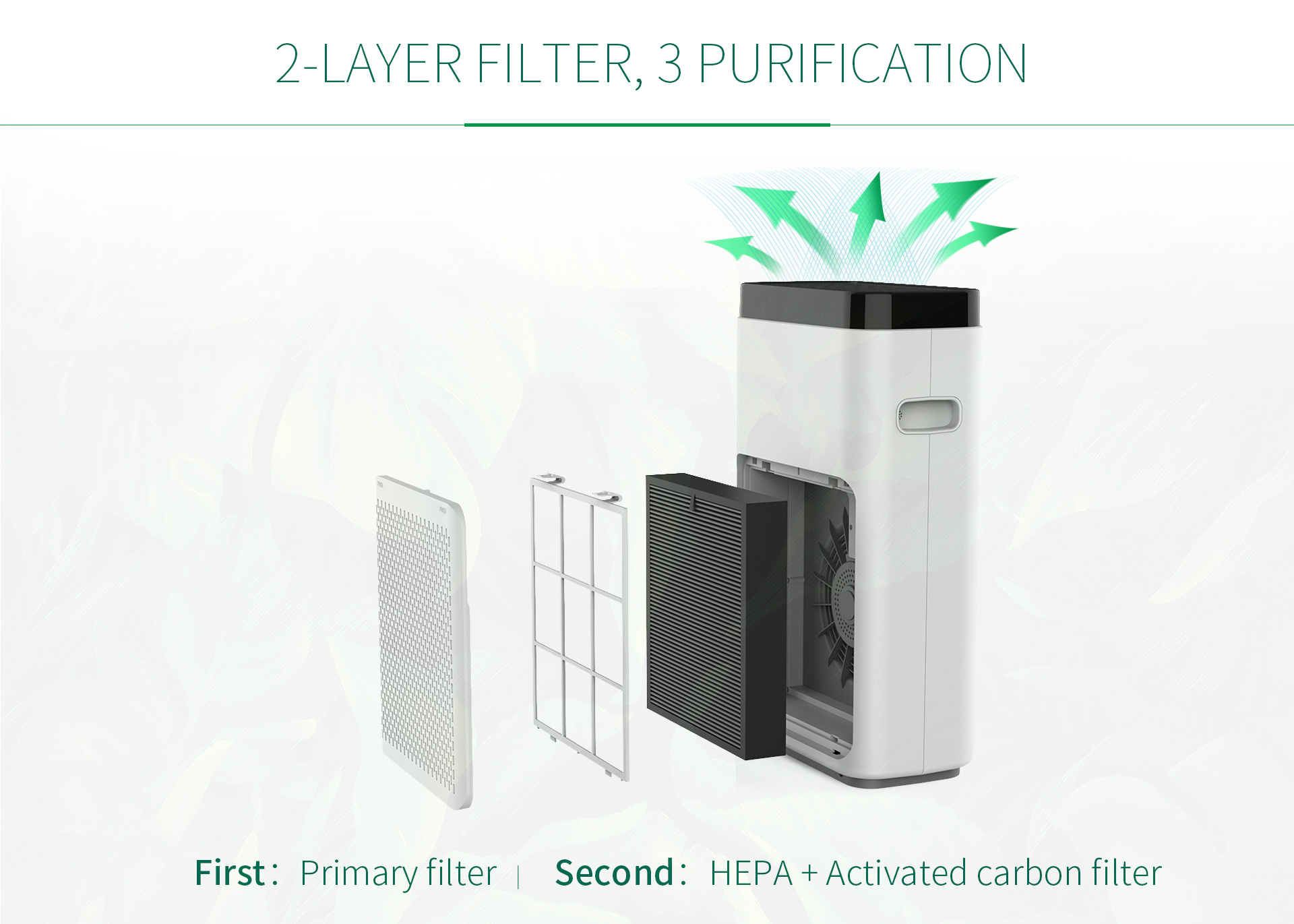 Energy Saving Alexa Air Purifier Intelligent Home Appliances