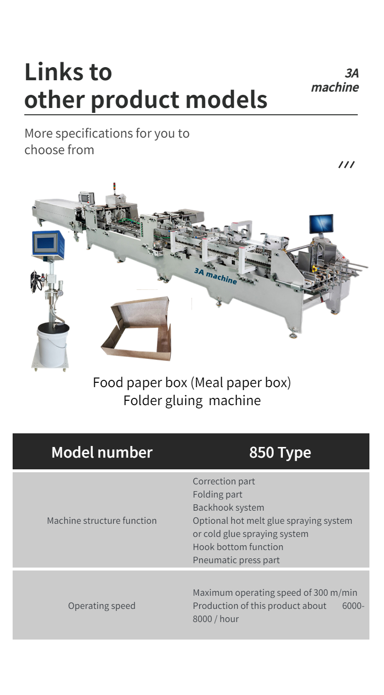 Automatic Box Making Folder Gluer Machine for Timely Delivery and Suitable Box Sizes