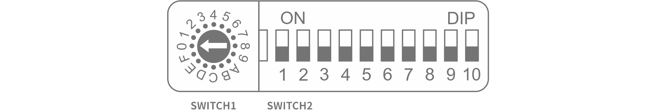 dip switch