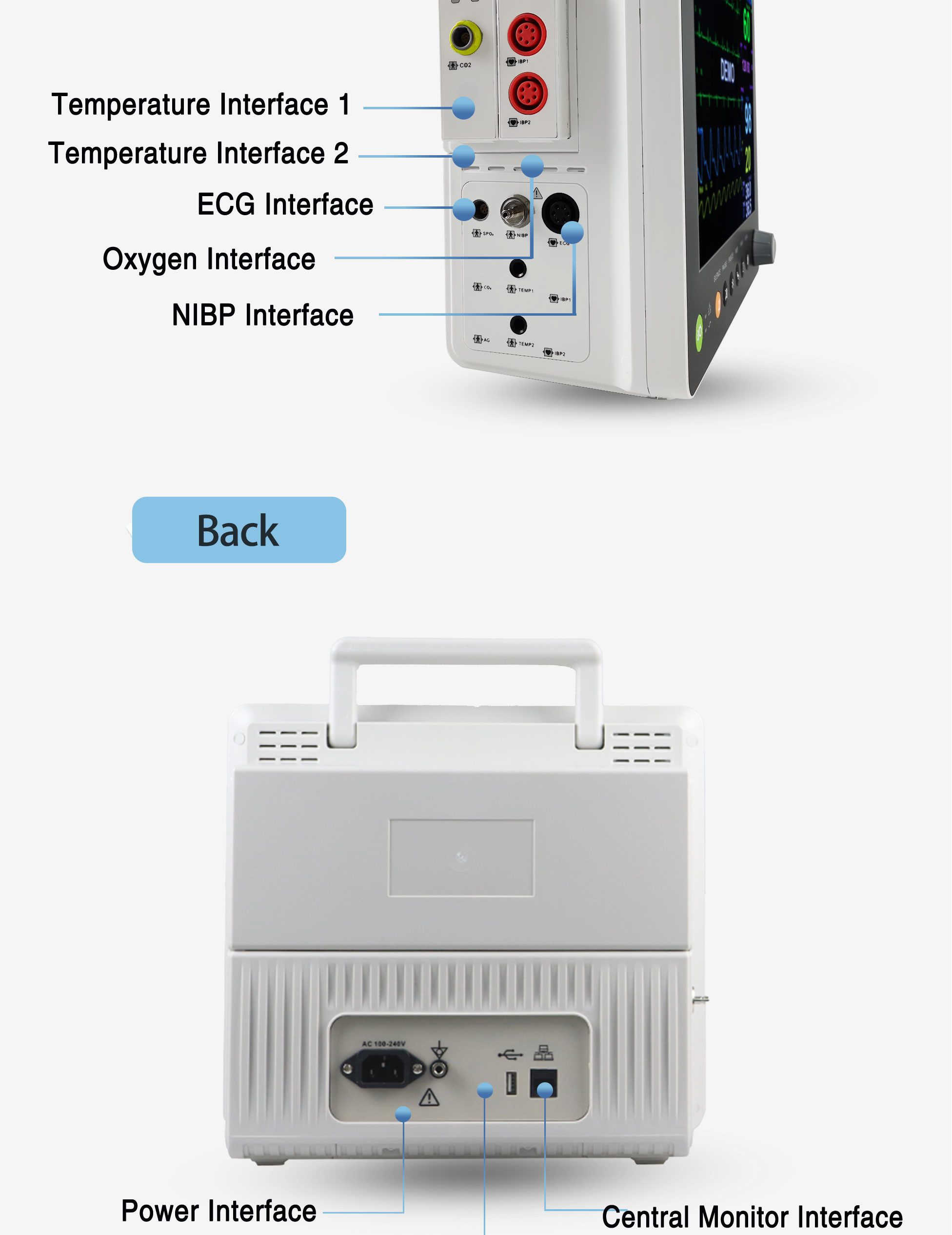 Plug And Play Flexible Semi Modular Patient Monitor