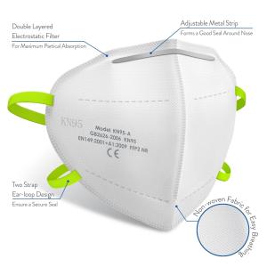 China Breathable Non Woven N95 Particulate Respirator Mask wholesale