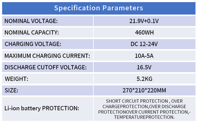 5.2KG 21.9V Portable Power Bank For Power Supply For Photovoltaic Power Generation