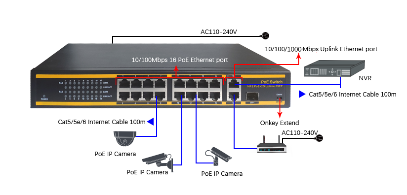 Ethernet poe switch IEEE802.3at or IEEE802.3af poe switch 16 port