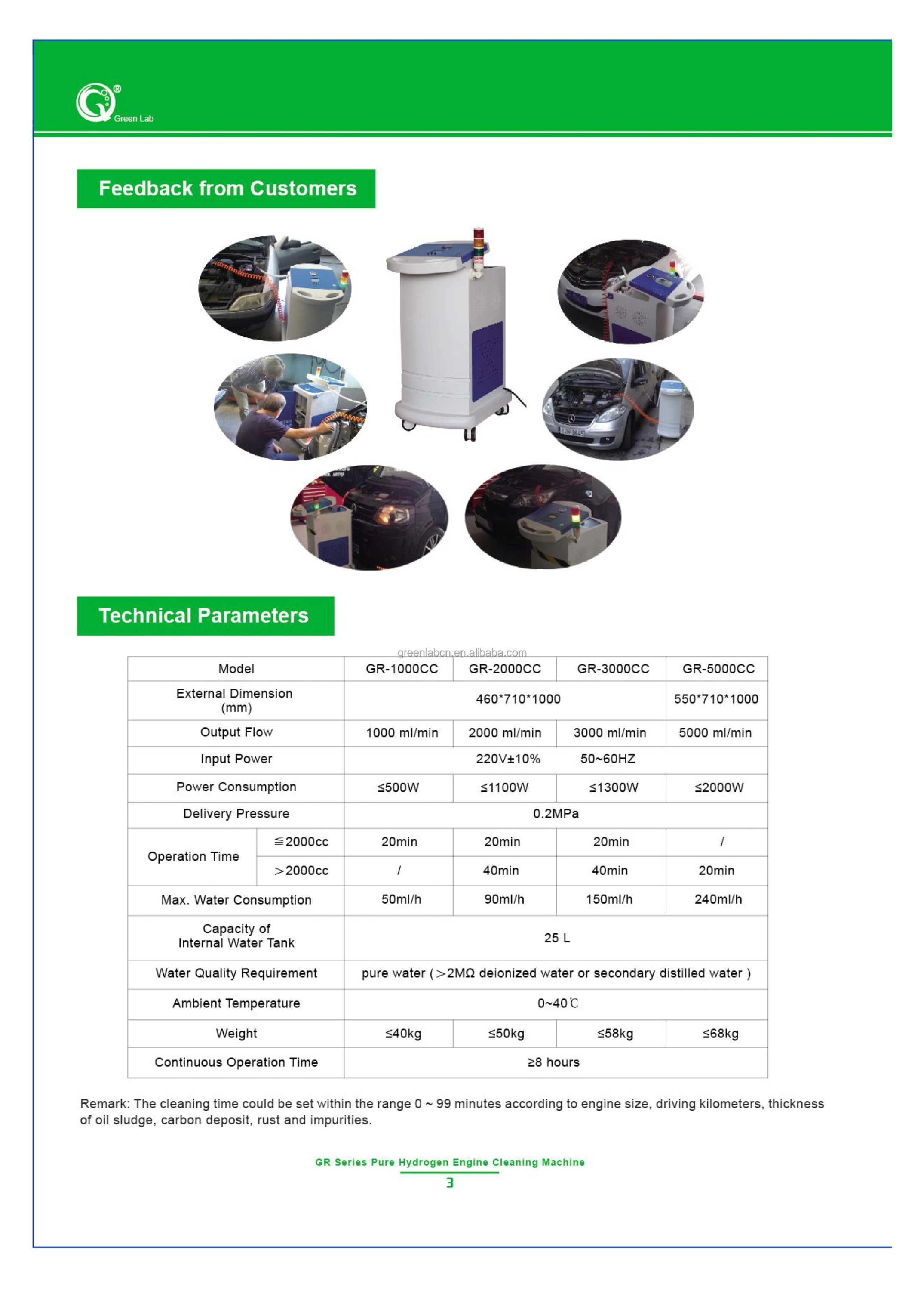 HHO Carbon Cleaning Machine for Car Engine 20% Fuel Saving and Large Gas Production
