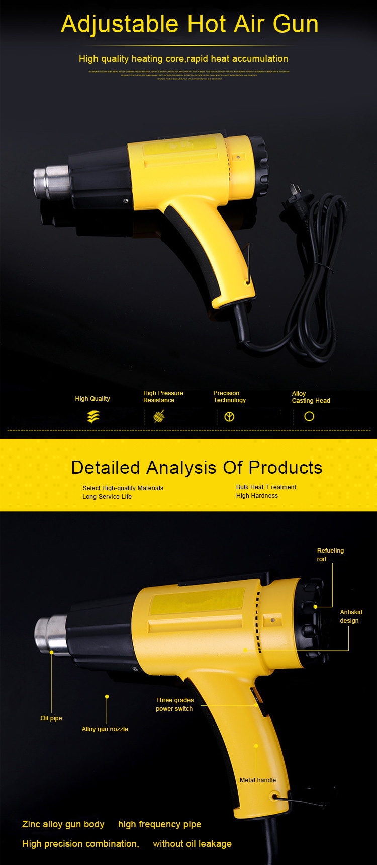 Green 1910 Hot Air Heat Gun Temperature Adjustable With Three Grades 220V 1800w