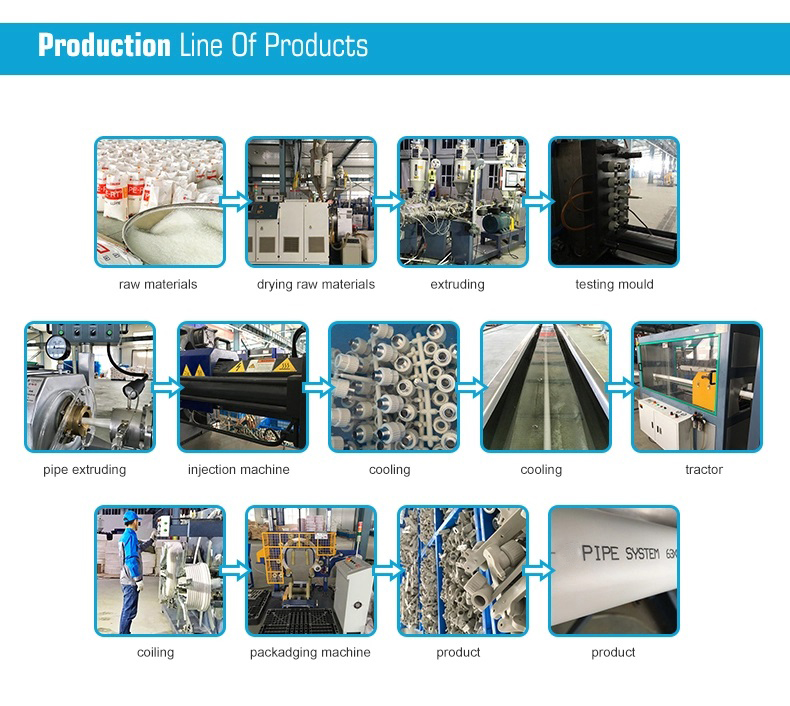 White Color 8 Inch PVC Pipe for Drainage Professional Directly Sell