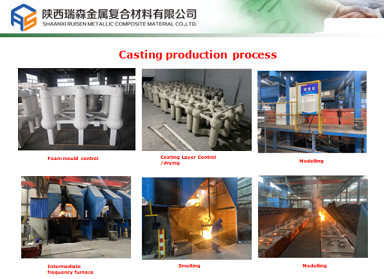Anode Yoke Lost Foam Casting Process Low Carbon Steel For Potroom Reduction Cell
