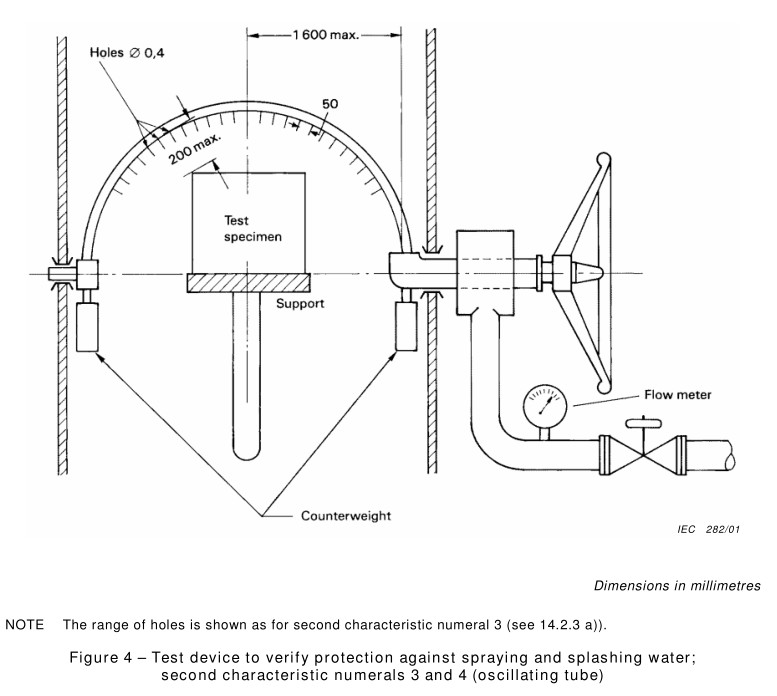 Wall Mounted IEC 60529 Figure 4 IP Test Equipment Oscillating Tube