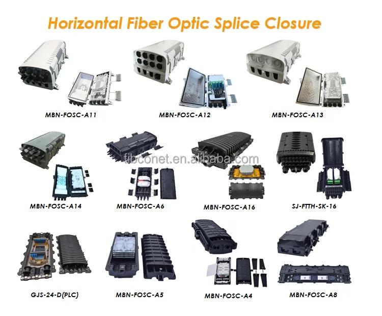 Optical fiber distribution box with curvature radius of 240mm and IP65 protection level