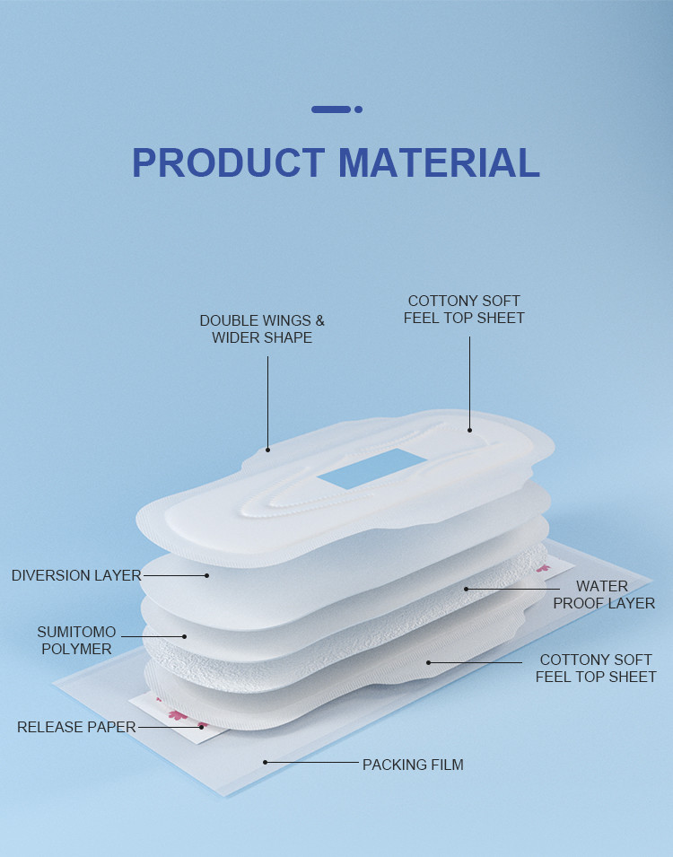 100% Pure Quality Wholesale Price Ultra Thick 6+6+4pcs Night Sanitary Pads Extra Large Disposable Sanitary Napkin