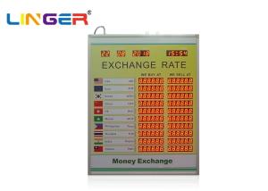 China 0.8 Inch 888888 Led Exchange Rate Display Board Indoor For Kenya Market on sale