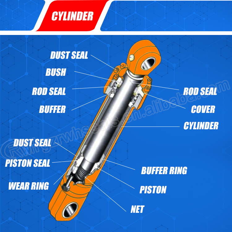 Excavator PU Hydraulic Dust Seal , Blue Color DHS Wiper Seal