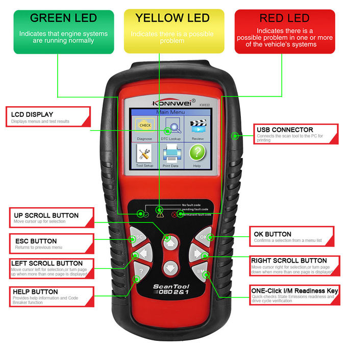 AD510 Enhanced Obd2 Diagnostic Code Reader Kw830 2.8 Inches Big TFT Color Screen