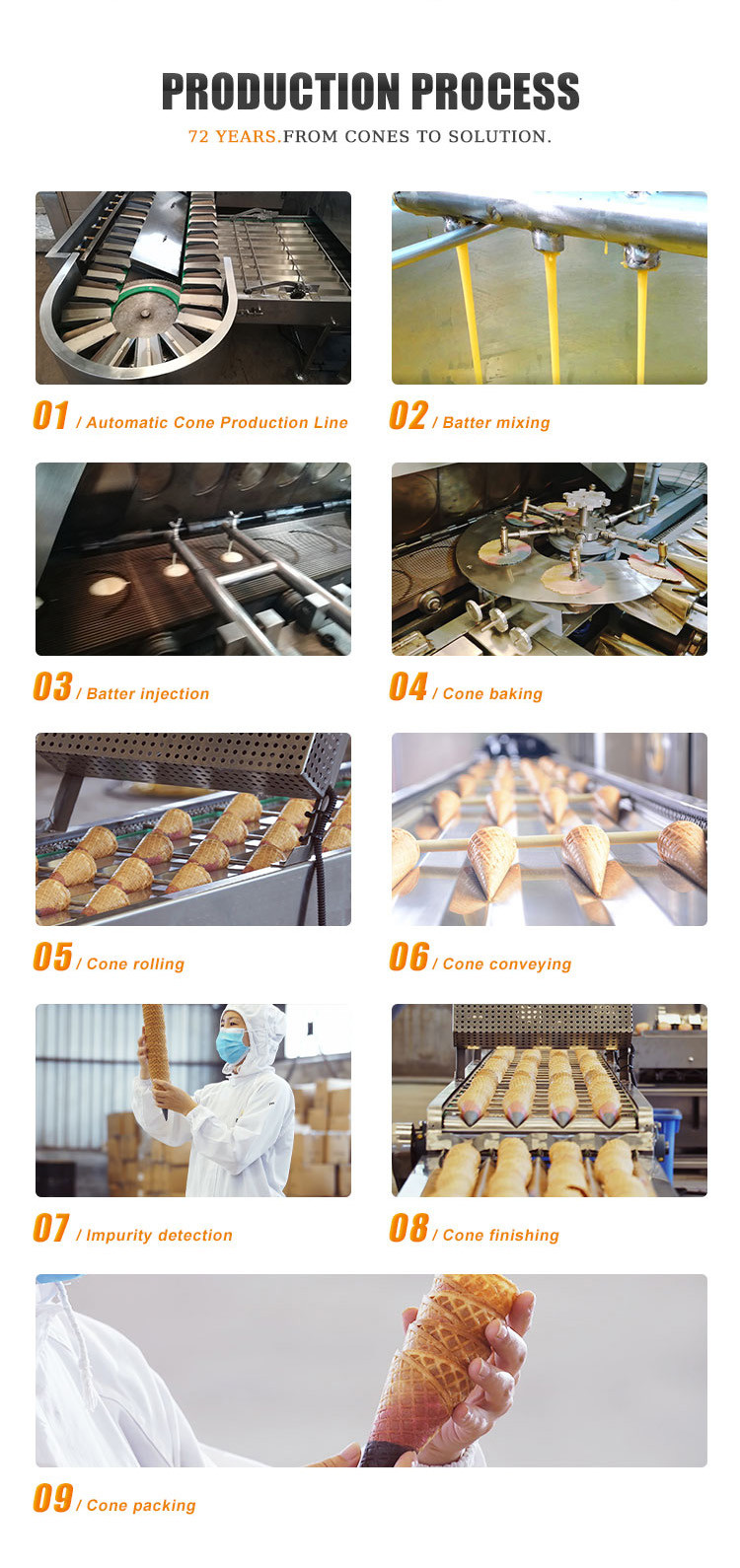 Effortless Monaka Wafer Biscuit Production Line Digital Display Temperature Control