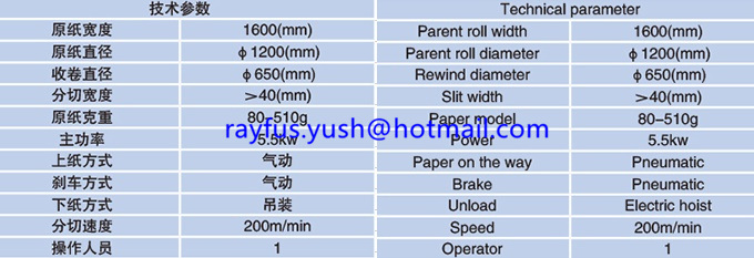 Automatic Paper Roll Slitter Rewinder