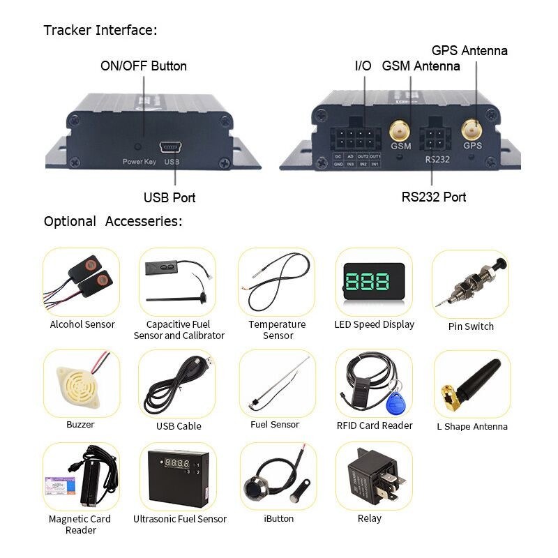 Fuel Monitoring Telematics RFID Reader Car GPS Tracker / Car Location Tracker