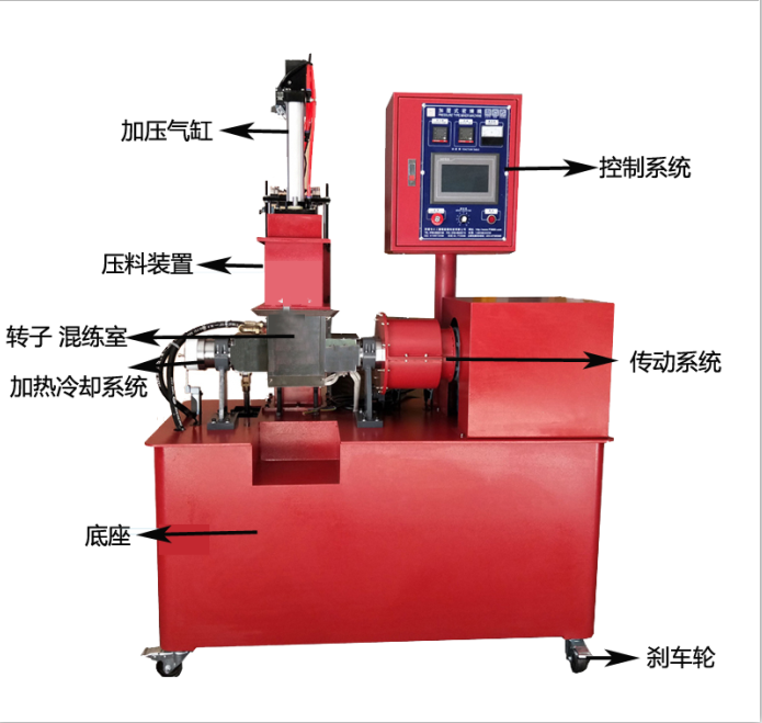 11L Total Volume 2300 EVA Sheet Making Lab Kneading Mixer 5L