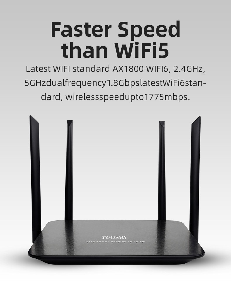 802.11ax WiFi 6 Gigabit Router 4 Antenna Dual Band Gigabit Router