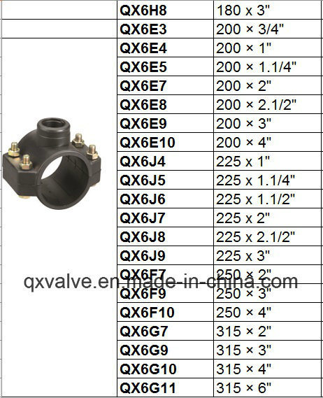 PP Pipe Fitting, Plastic Saddle, PP Clamp Saddle 100% New Material!