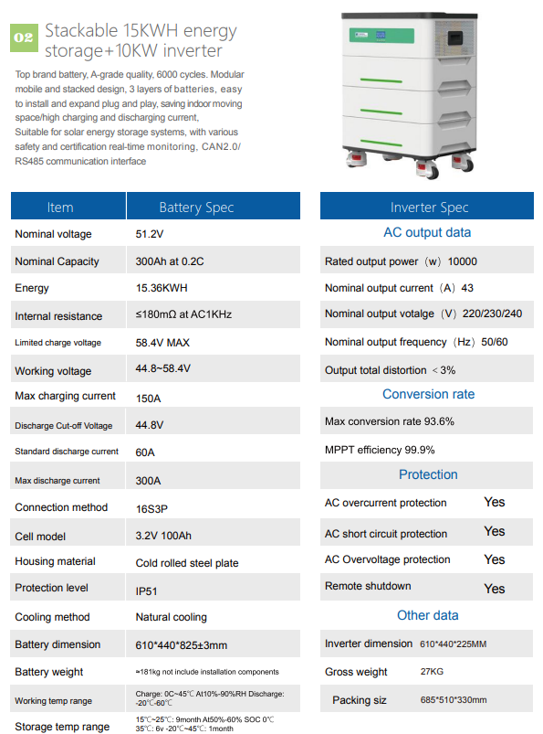 15kW household photovoltaic energy storage Rack Installation All-in-one Solar Energy Storage Cabinet with Black Finish