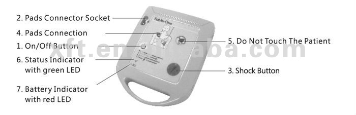 Shenzhen quality XFT Portable Mini AED Trainer