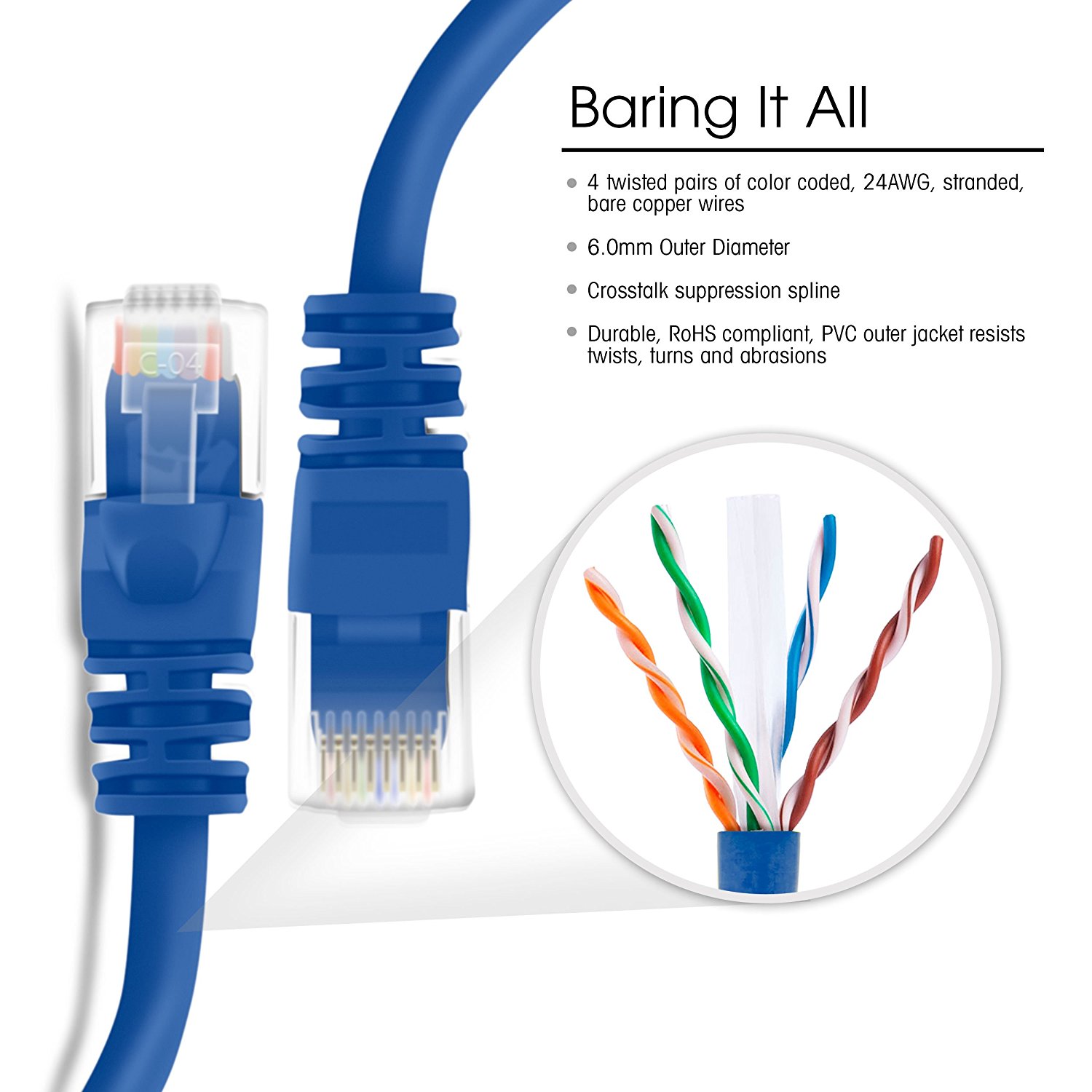 Lan Cable 