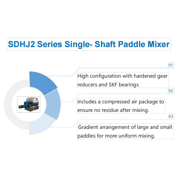 Stainless Single Shaft Paddle Mixer 1T/H For Animal Feed Mixer Machine