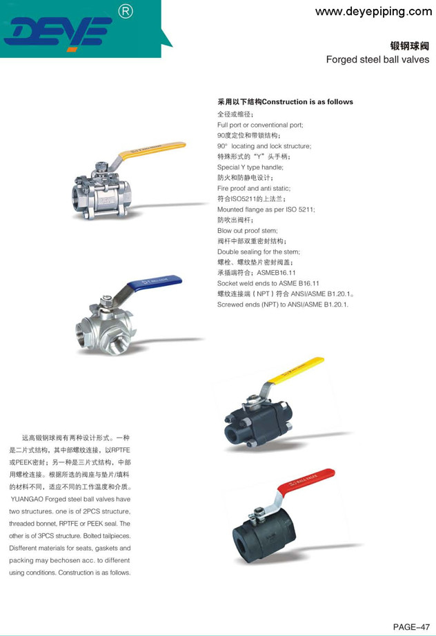 Forged Stainless Steel DBB Ball Valve With Customized Design BV-DBB-02F