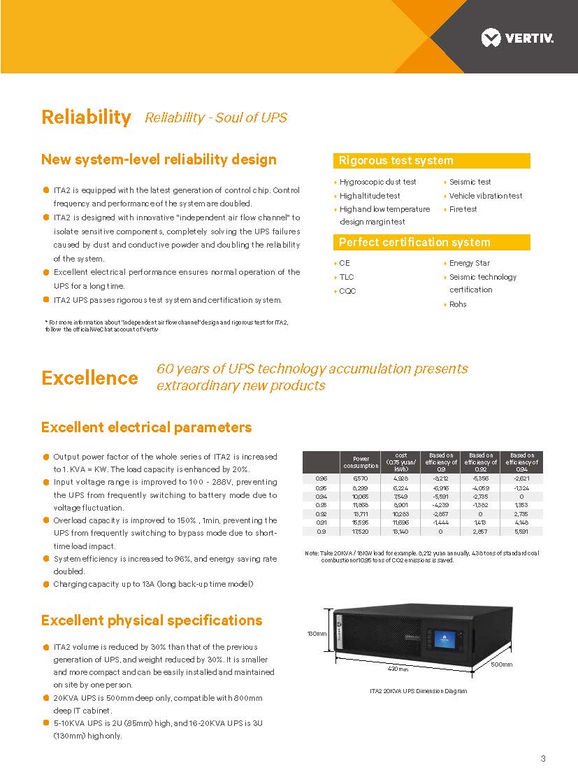Industrial Vertiv Liebert ITA2 5KVA 20KVA Online Double Conversion UPS for Networking