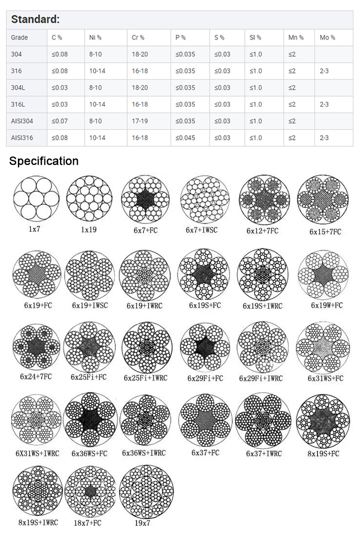 70 High Carbon Steel Rod Galvanized Guy Wire with Excellent Mechanical Properties ASTM A475 Class A Steel Strand 1x7