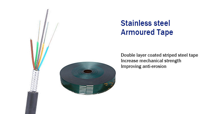 Multimode HDPE Sheath Fiber Power Cable , 4 Core Hybrid Fiber Copper Cable